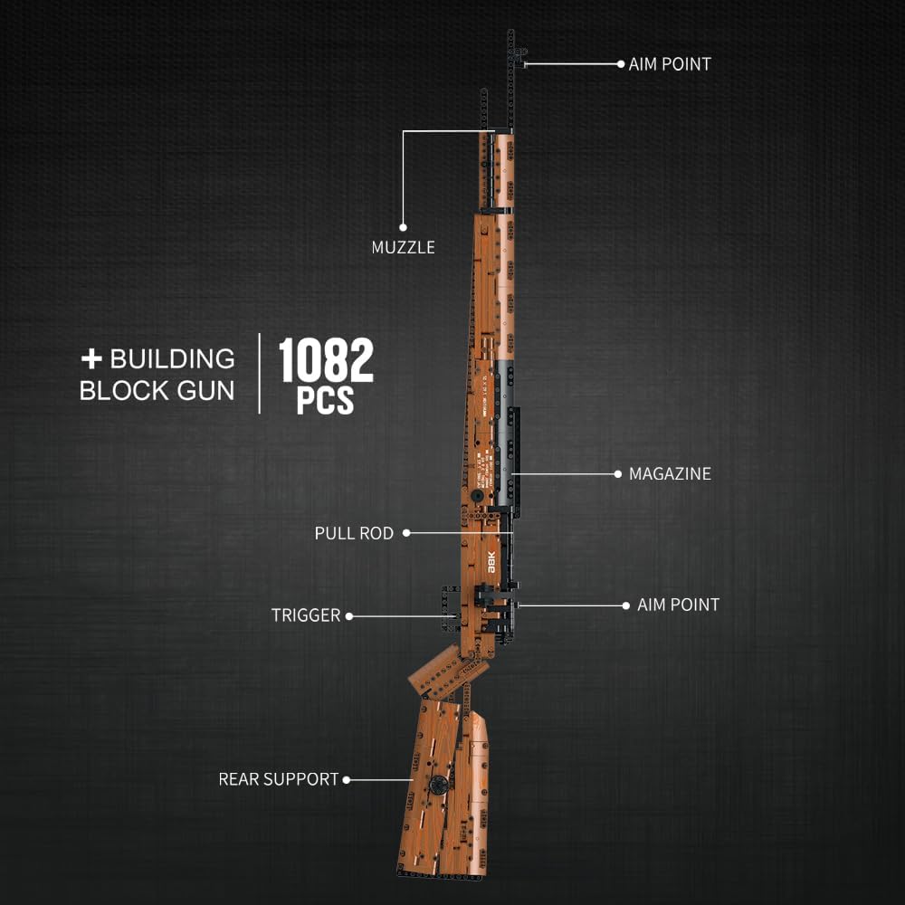SENTINEL WARBRICKS™ (1200) pieces